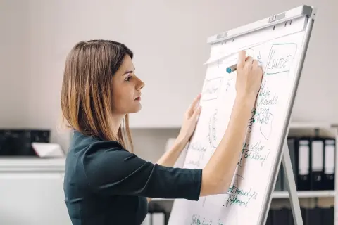 Frau arbeitet am Flipchart.