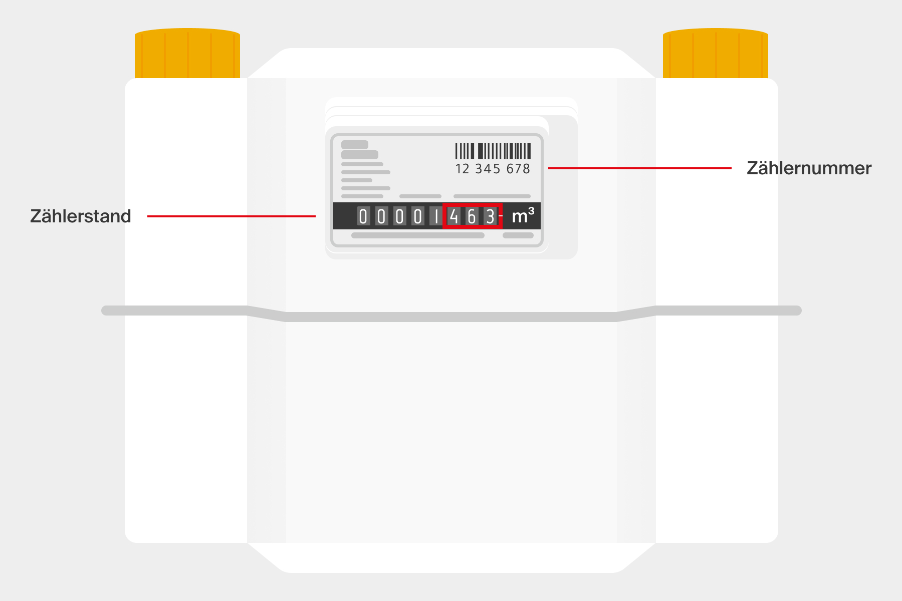Grafik zu einem Gaszähler